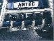   ANTEC