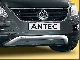    60 (Track & Field) ANTEC