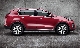   R19 GT Line KIA